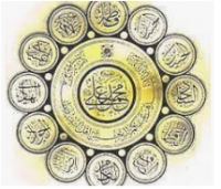 Ahl ul Bayt dans le Coran et le hadith (sources sunnite)