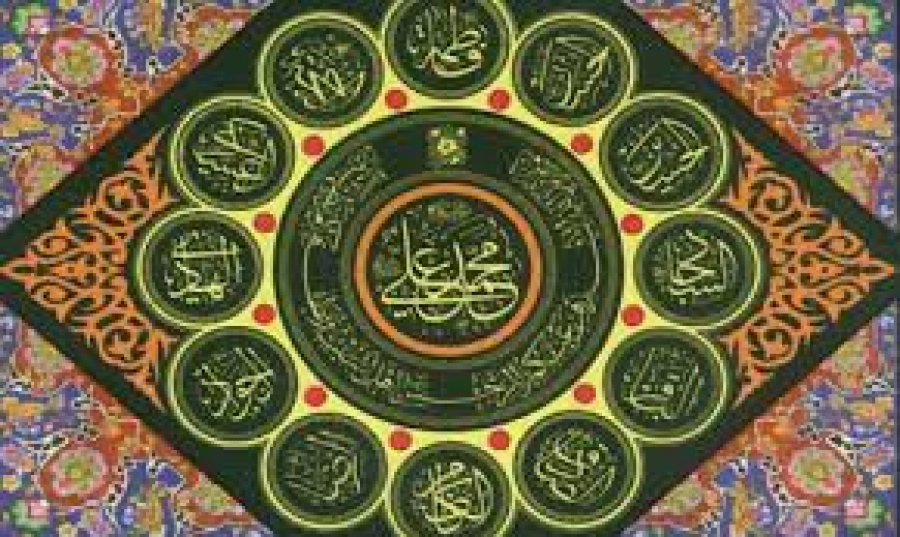 Le Coran et la famille du Prophète Muhammad sawas