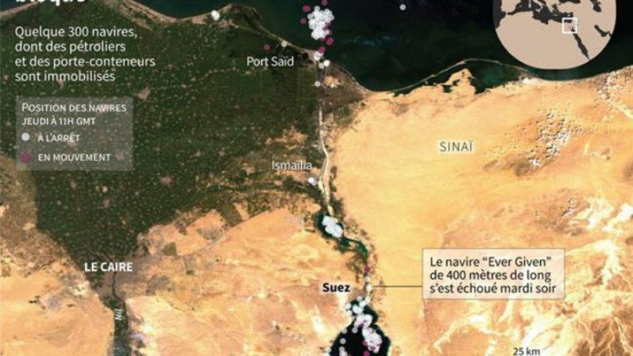 Émergence du pôle &quot;militaire et énergétique&quot; Résistance-Chine-Russie .... les USA et Cie en mode panique