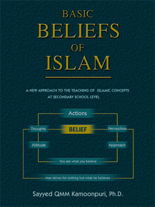 Basic Beliefs Of Islam