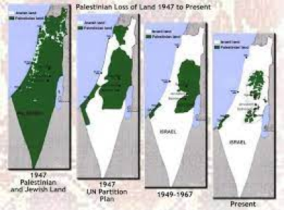 Filistin ve Siyonist Rejim Tarihçesi