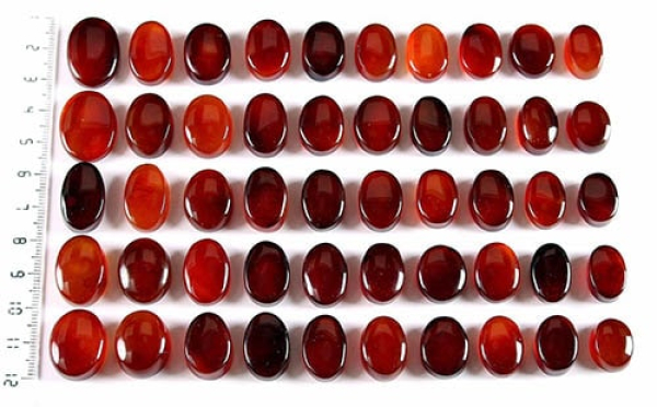 العقيق في روايات أهل البيت عليهم السلام: فضائل وفوائد التختم