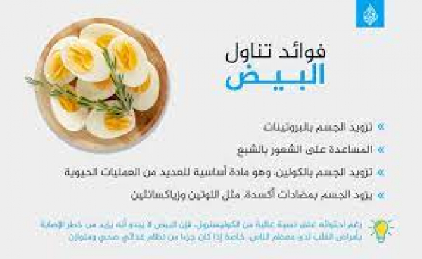 مكوّنات للفطور نقترحها عليك بعد تجاوز عامك الخمسين