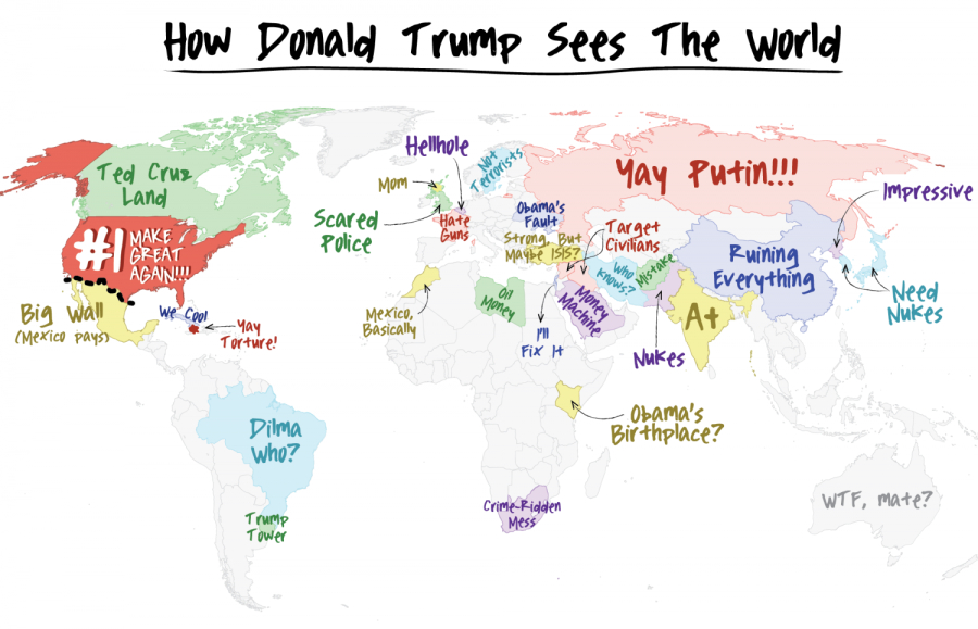 Formation of Trump&#039;s foreign policy