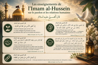 Les enseignements de l'Imam al-Hussein sur le pardon et les relations humaines