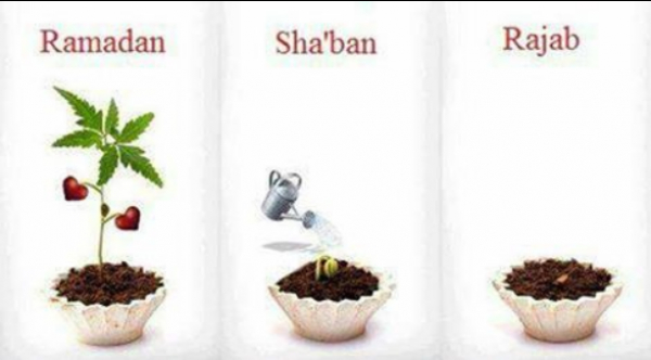 Le Mois béni de Chaaban!
