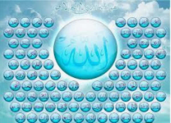 Les hadiths sur les attributs divins